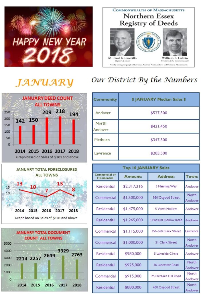 JANUARY 2018 OUR DISTRICT JPEG
